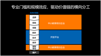 好未来张邦鑫 以爱与科技为双翼，深耕中小学教研沃土